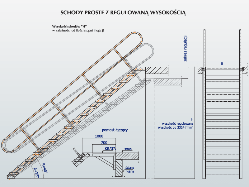 Schody proste z regulowaną wysokością